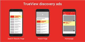 TrueView Discovery Ads